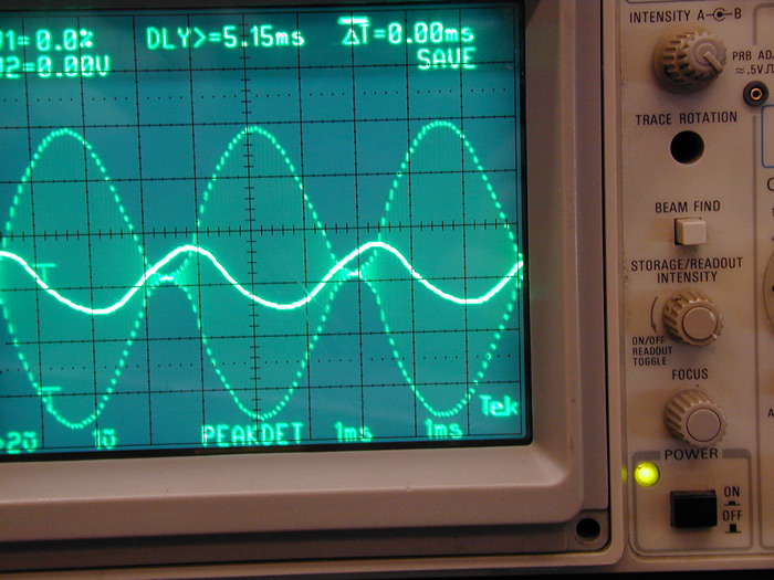 Ranger Audio 250 Hz