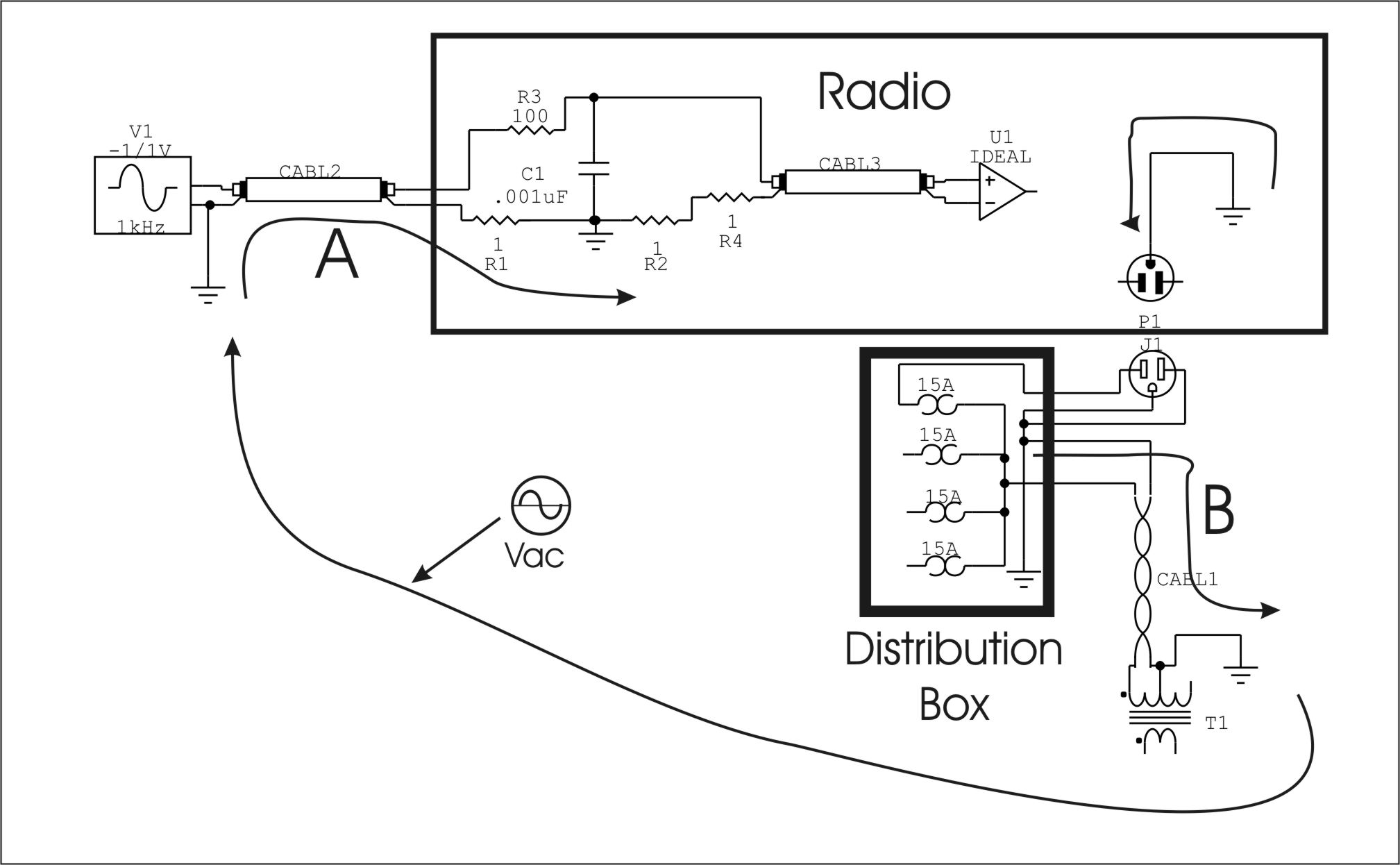 ground loop audio