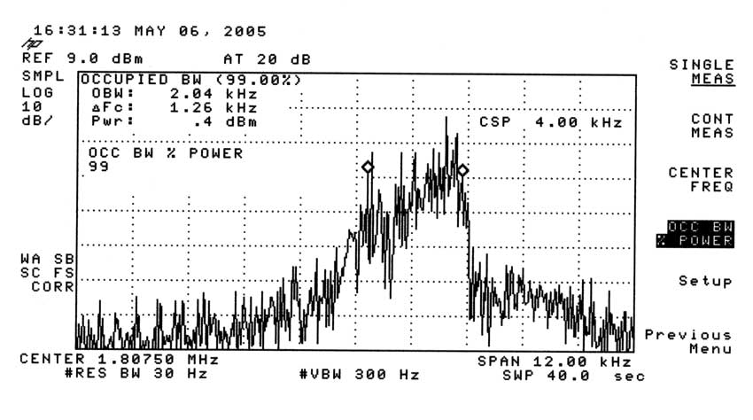 occupied bandwidth SSB transceiver  upper sideband