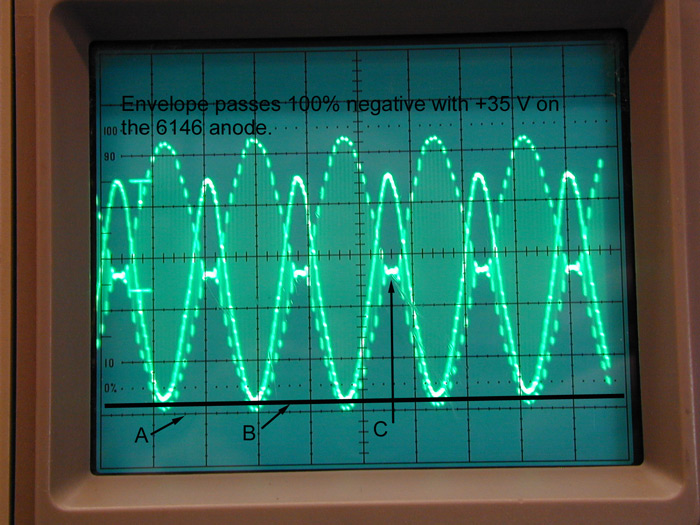 anode supply voltage johnson ranger plate modulated