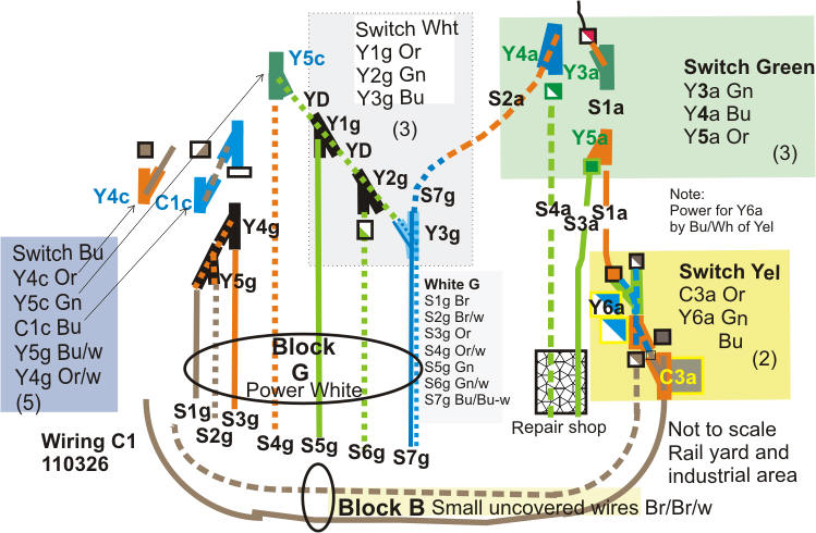 wiring at Wye