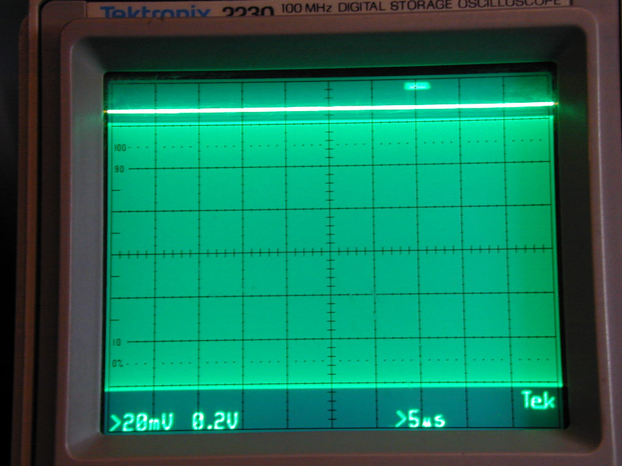 RF threshold off bias high