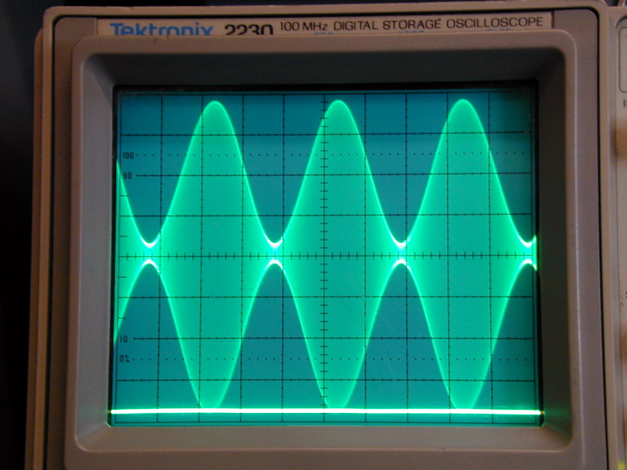 waveform threshold reached