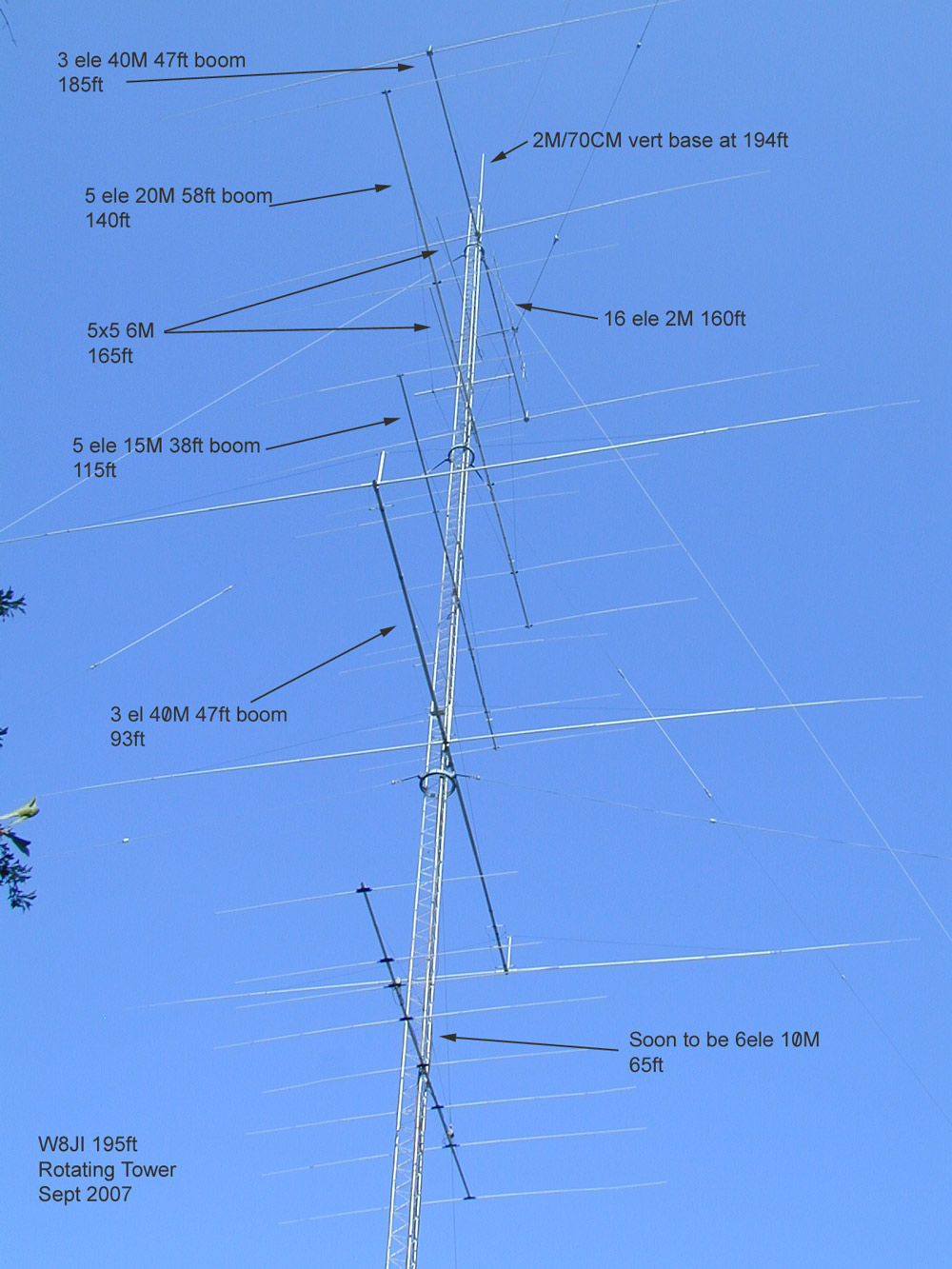 Rotating tower antenna coupling