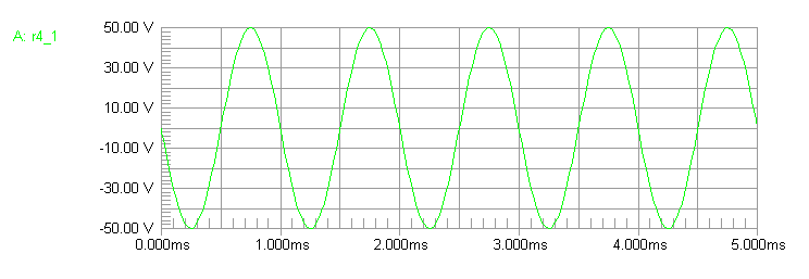 Balun lower arm voltage