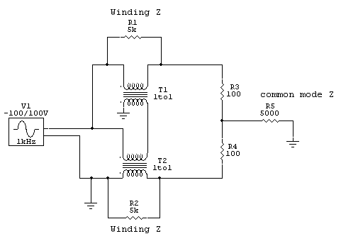 Upper limit common mode balun