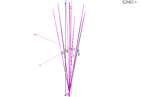 sleeve or cone decoupling 