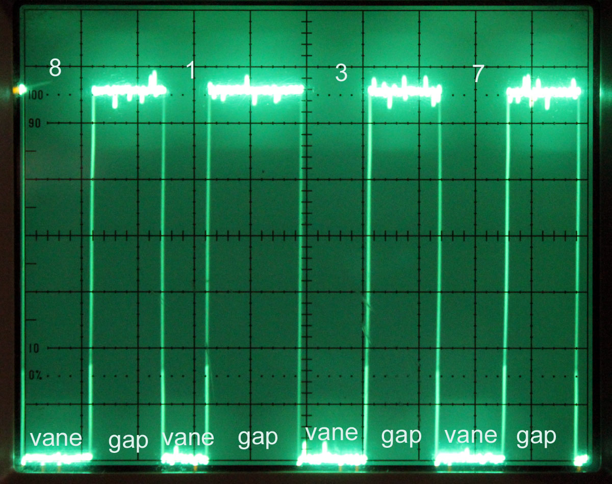 oscilloscope view of PIP signal for EFI system