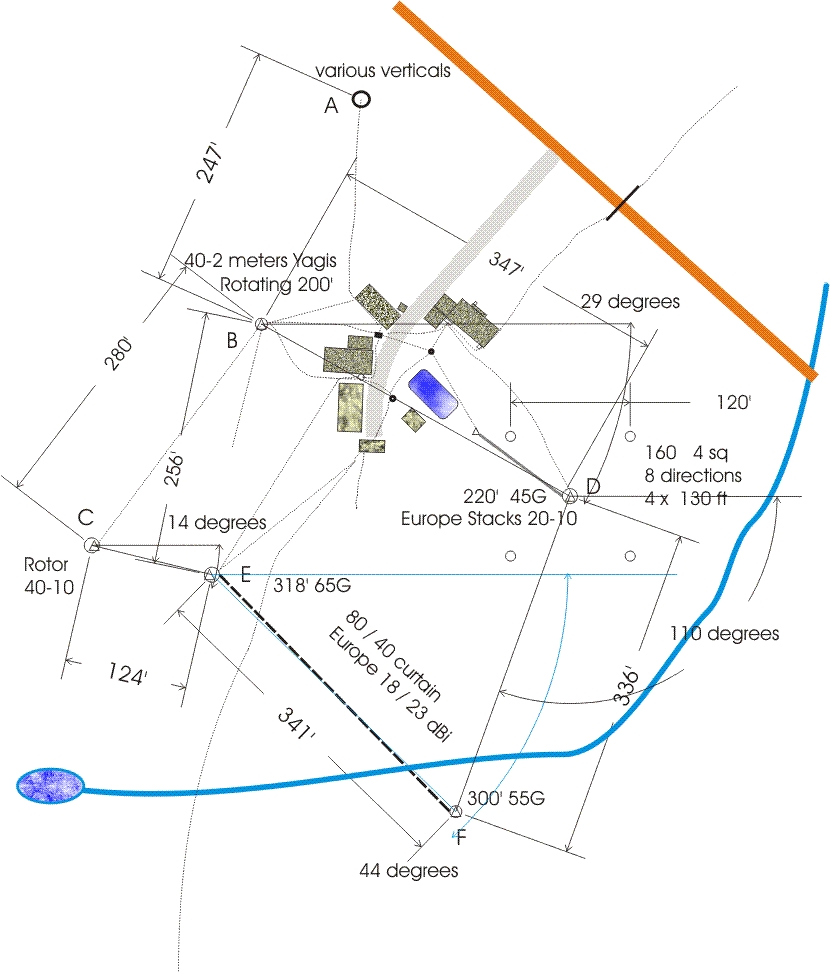 cable and tower layout at W8JI