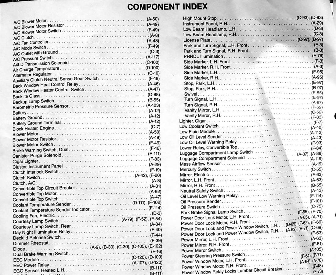 Index 1989 wiring Mustang Ford