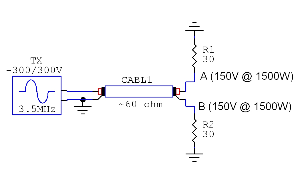 Dipole common mode balun