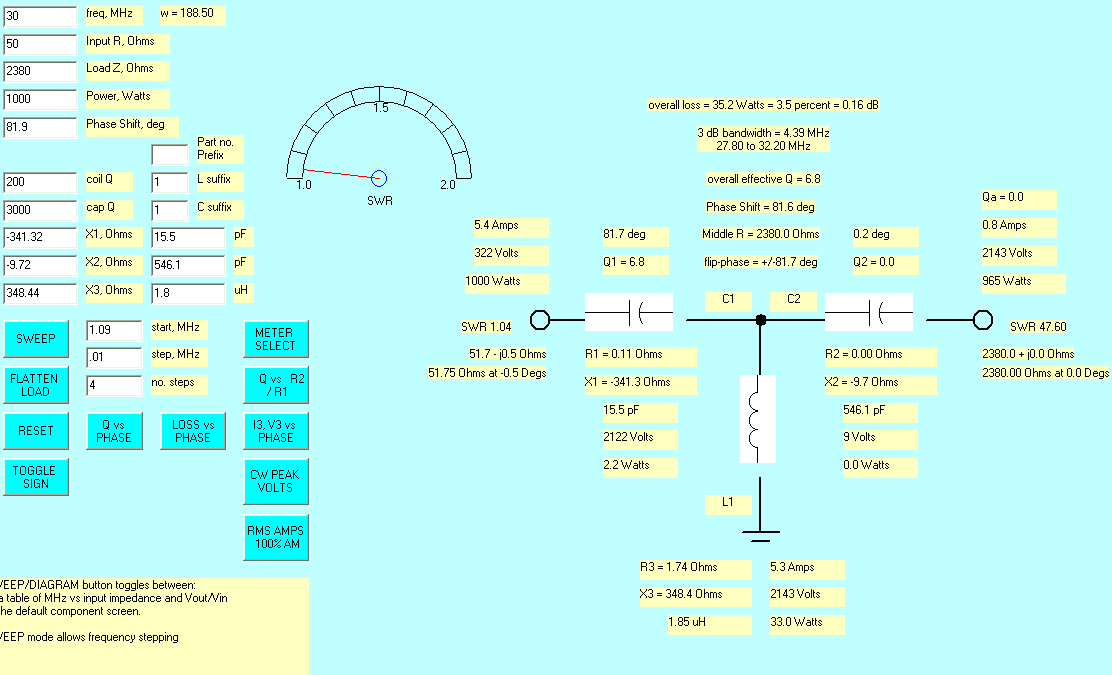 T network high load 30 MHz