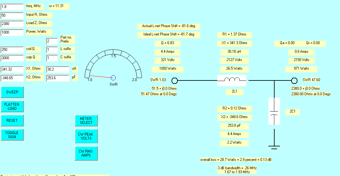 L net high limit 1.8 MHz