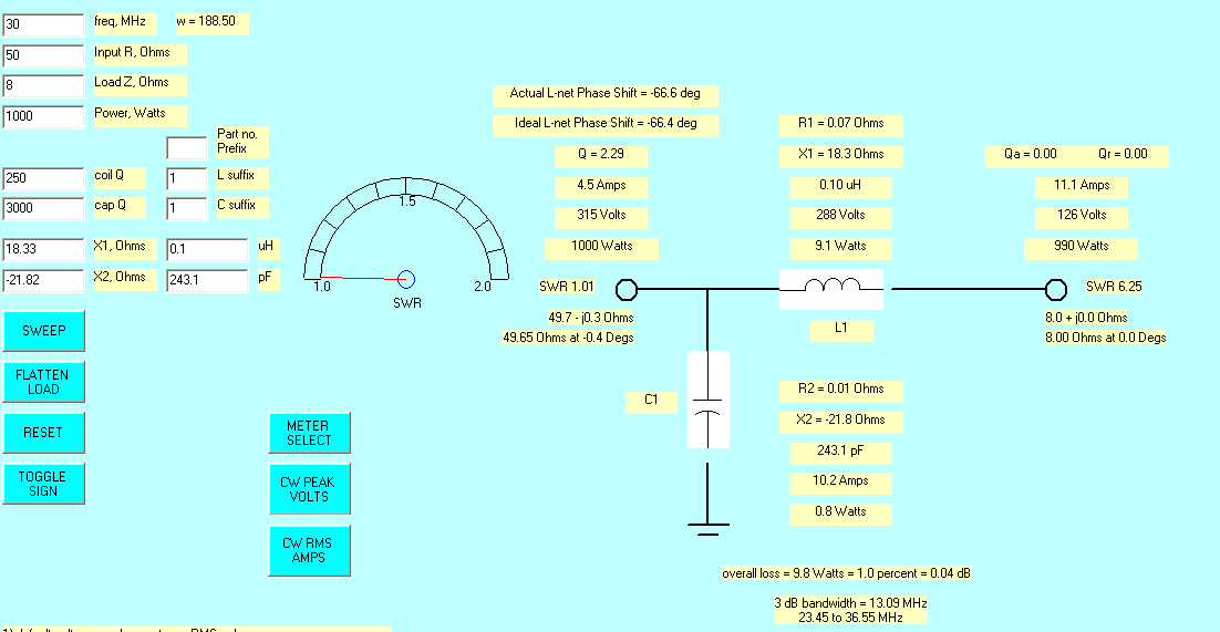 L network ten meters low Z limit